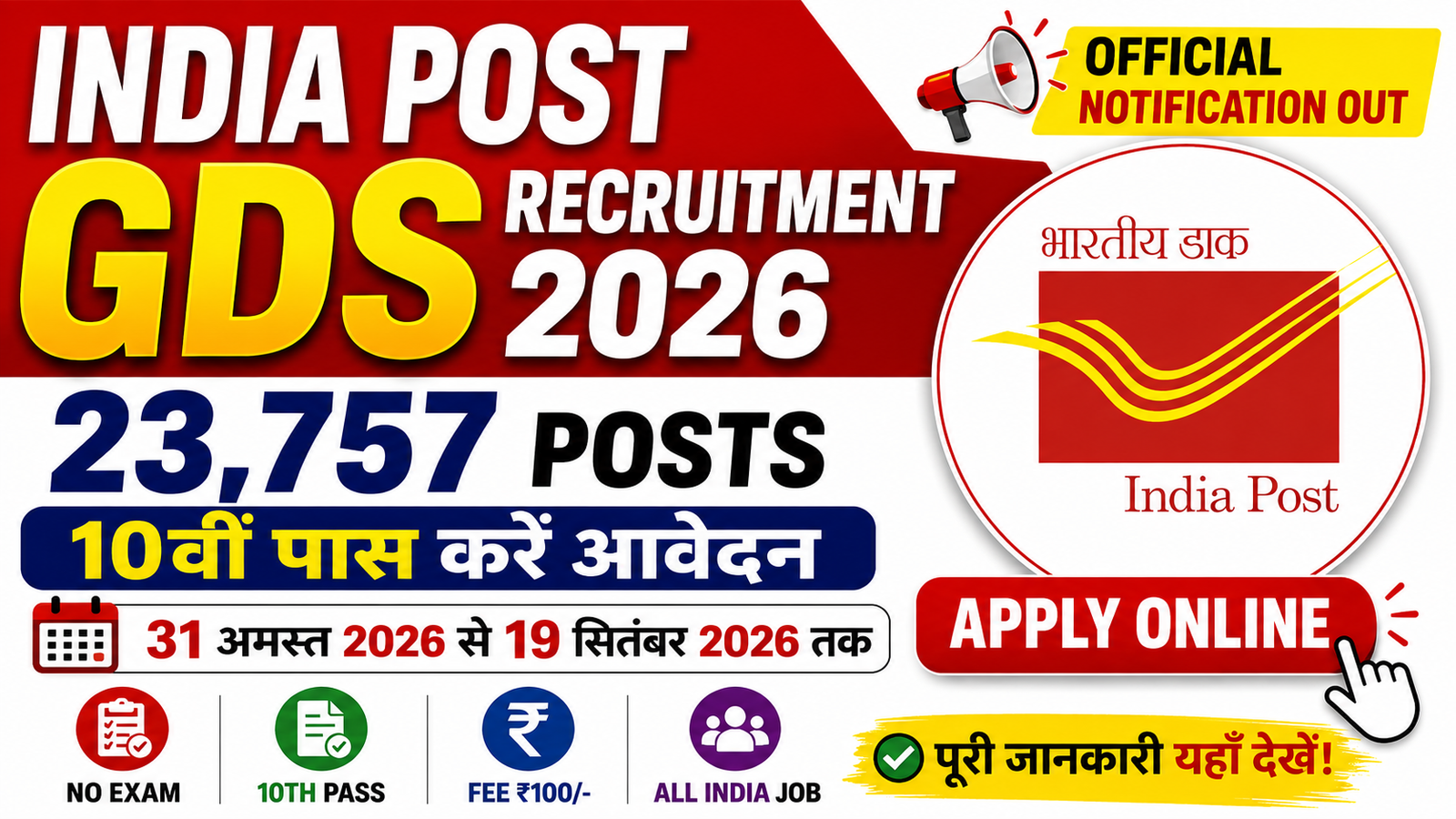 India Post GDS Recruitment 2026