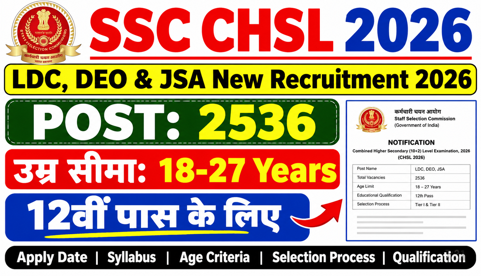 SSC CHSL 2026