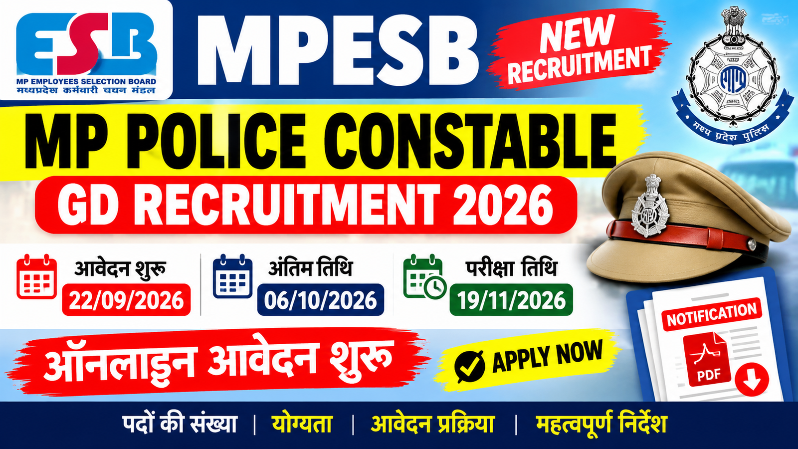MPESB MP Police Constable Recruitment 2026