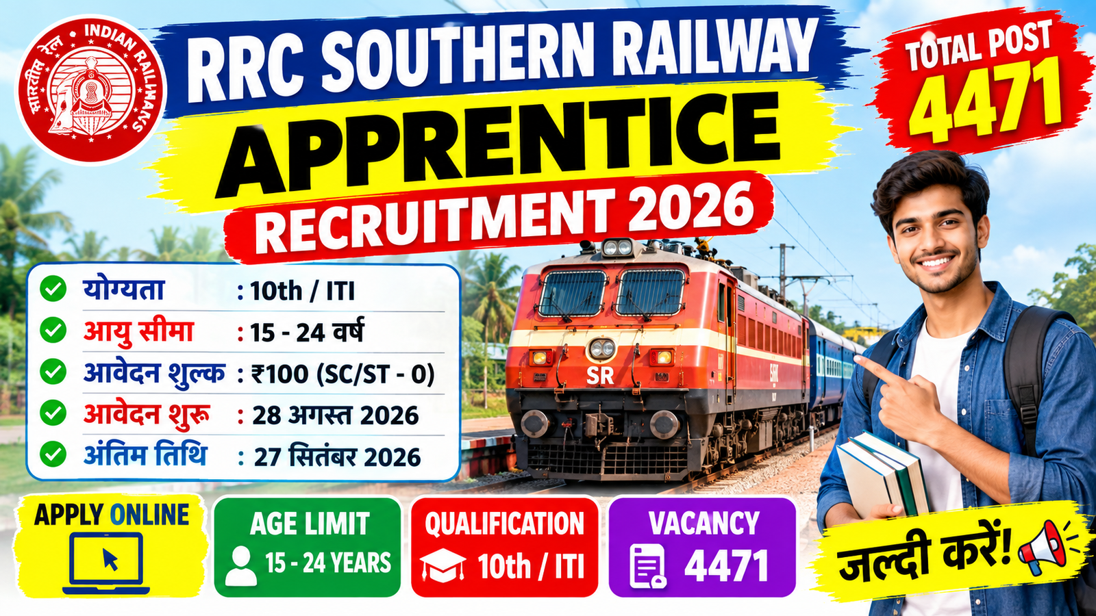 RRC Southern Railway Apprentice Online Form 2026